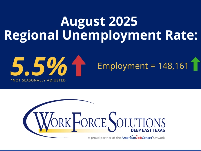 Unemployment Rate 2024 April